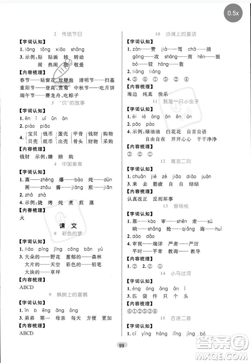 沈陽出版社2023黃岡名師天天練二年級語文下冊人教版參考答案