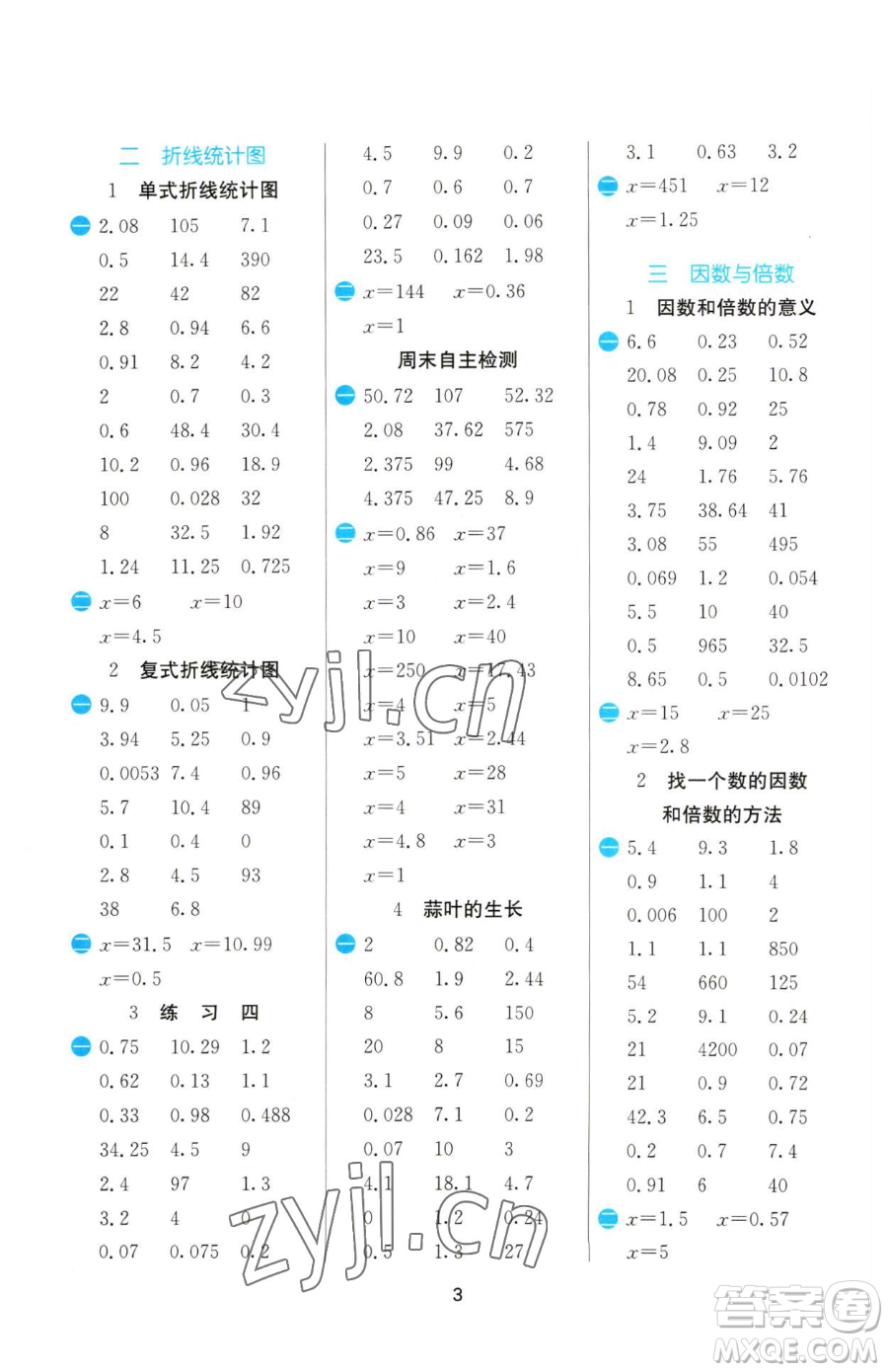 江蘇人民出版社2023小學(xué)數(shù)學(xué)計(jì)算高手五年級下冊數(shù)學(xué)JSJY蘇教版參考答案