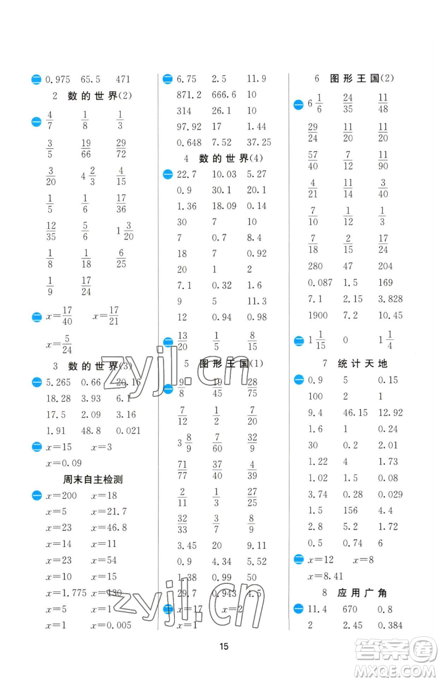 江蘇人民出版社2023小學(xué)數(shù)學(xué)計(jì)算高手五年級下冊數(shù)學(xué)JSJY蘇教版參考答案