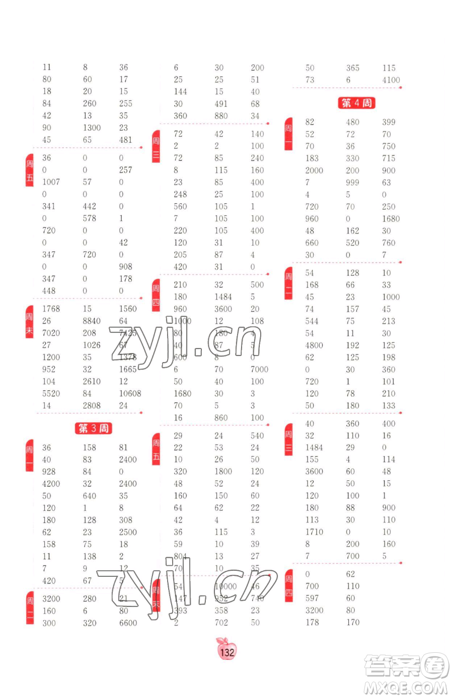 江蘇人民出版社2023小學(xué)數(shù)學(xué)計(jì)算高手四年級(jí)下冊(cè)數(shù)學(xué)RMJY人教版參考答案