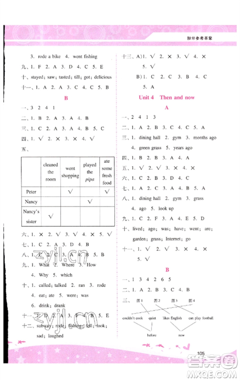 廣西師范大學出版社2023新課程學習輔導六年級英語下冊人教PEP版參考答案