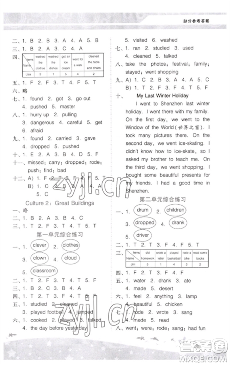 廣西師范大學(xué)出版社2023新課程學(xué)習(xí)輔導(dǎo)六年級(jí)英語下冊(cè)粵人版中山專版參考答案