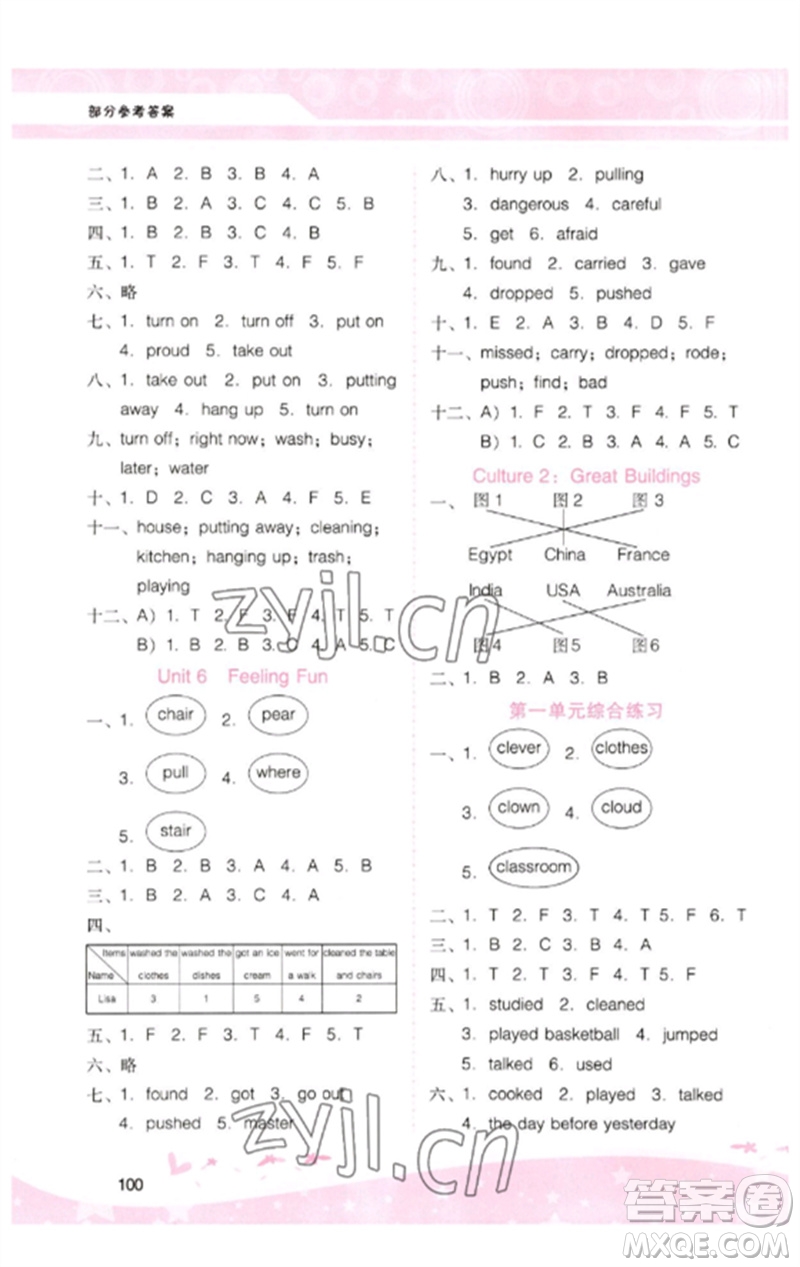 廣西師范大學(xué)出版社2023新課程學(xué)習(xí)輔導(dǎo)六年級(jí)英語(yǔ)下冊(cè)粵人版參考答案