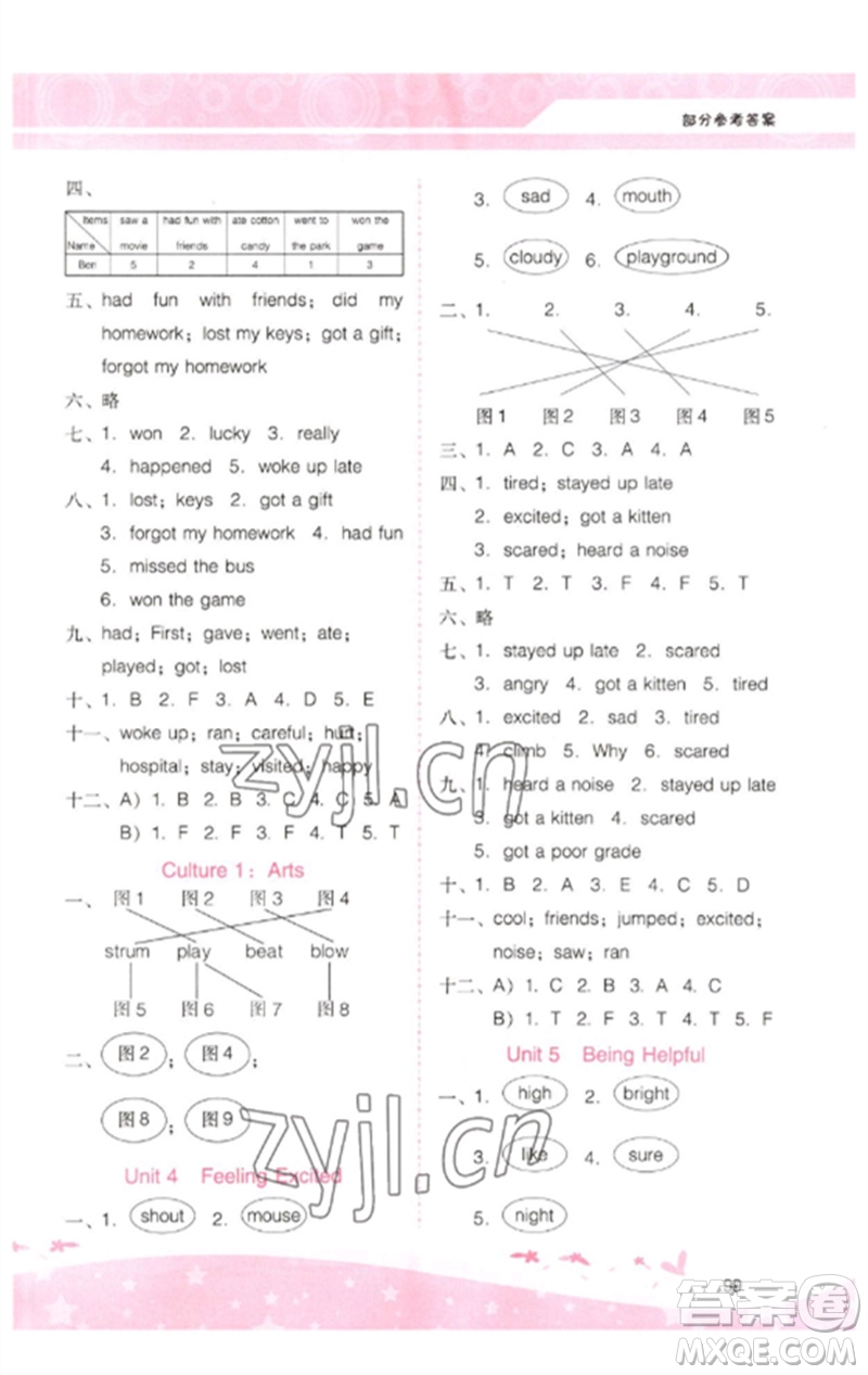 廣西師范大學(xué)出版社2023新課程學(xué)習(xí)輔導(dǎo)六年級(jí)英語(yǔ)下冊(cè)粵人版參考答案