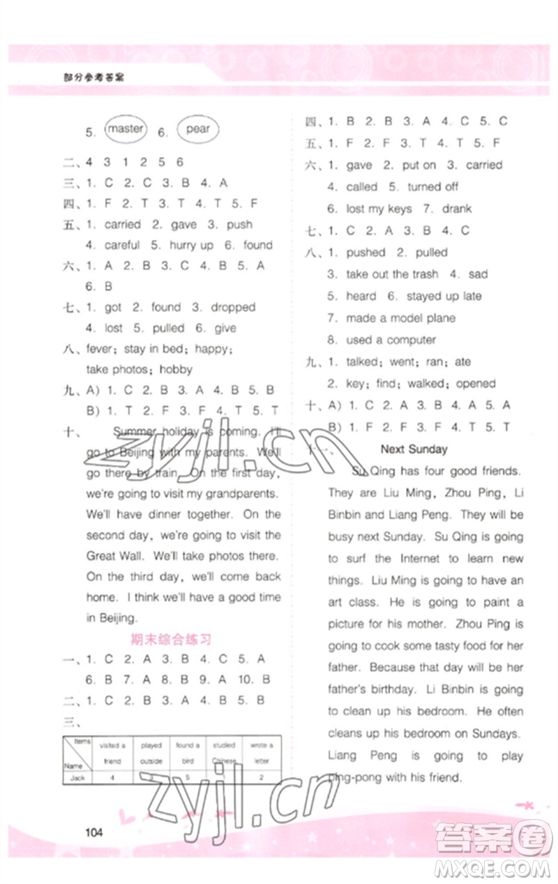 廣西師范大學(xué)出版社2023新課程學(xué)習(xí)輔導(dǎo)六年級(jí)英語(yǔ)下冊(cè)粵人版參考答案
