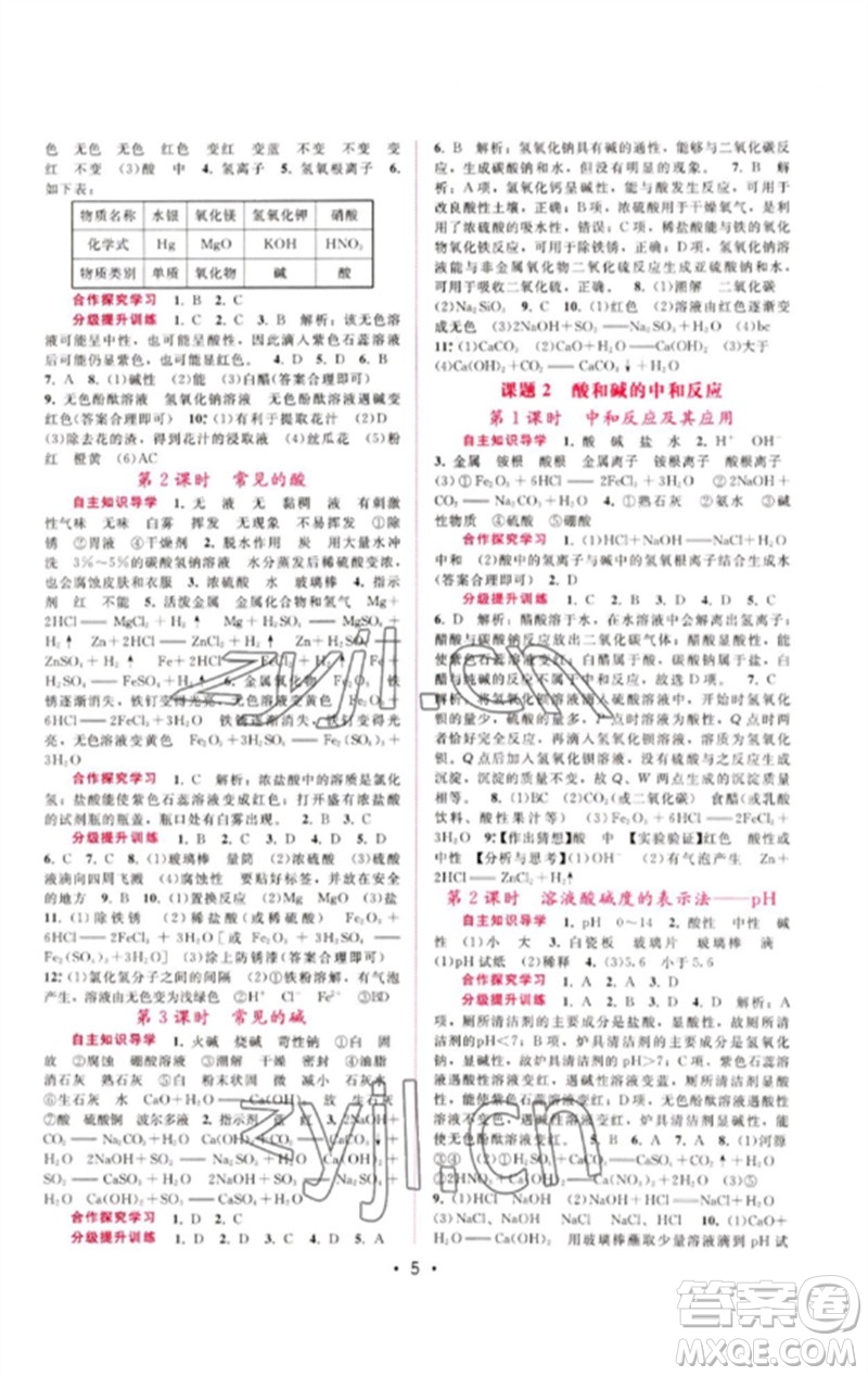 廣西師范大學(xué)出版社2023新課程學(xué)習(xí)輔導(dǎo)九年級(jí)化學(xué)下冊(cè)人教版參考答案