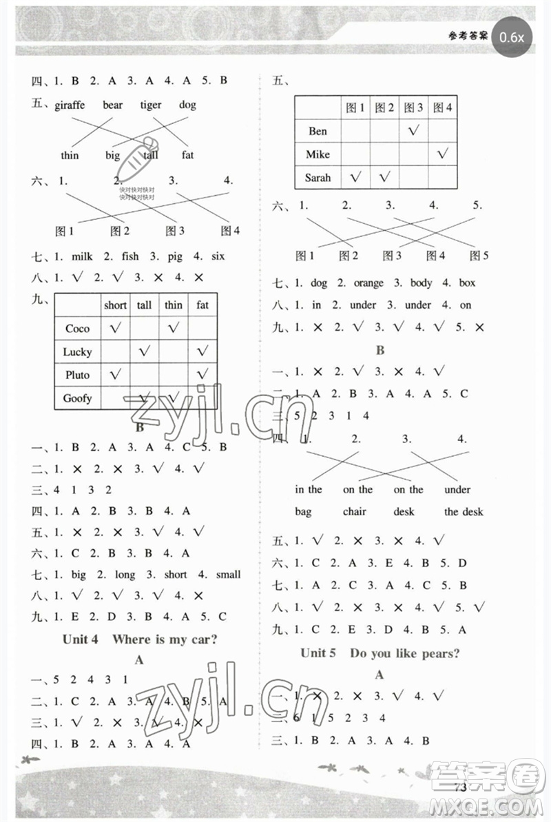 廣西師范大學(xué)出版社2023新課程學(xué)習(xí)輔導(dǎo)三年級英語下冊人教版中山專版參考答案