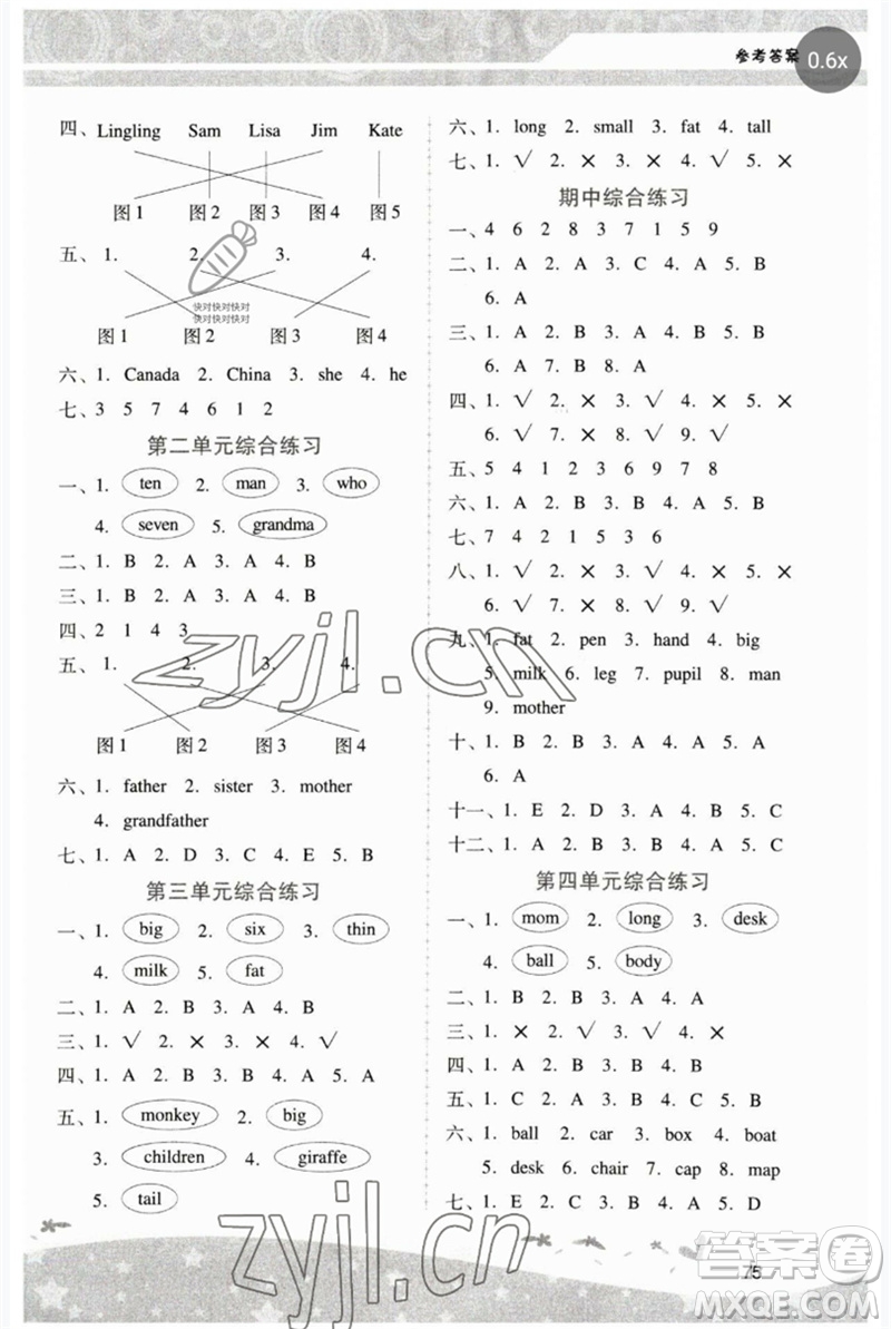 廣西師范大學(xué)出版社2023新課程學(xué)習(xí)輔導(dǎo)三年級英語下冊人教版中山專版參考答案