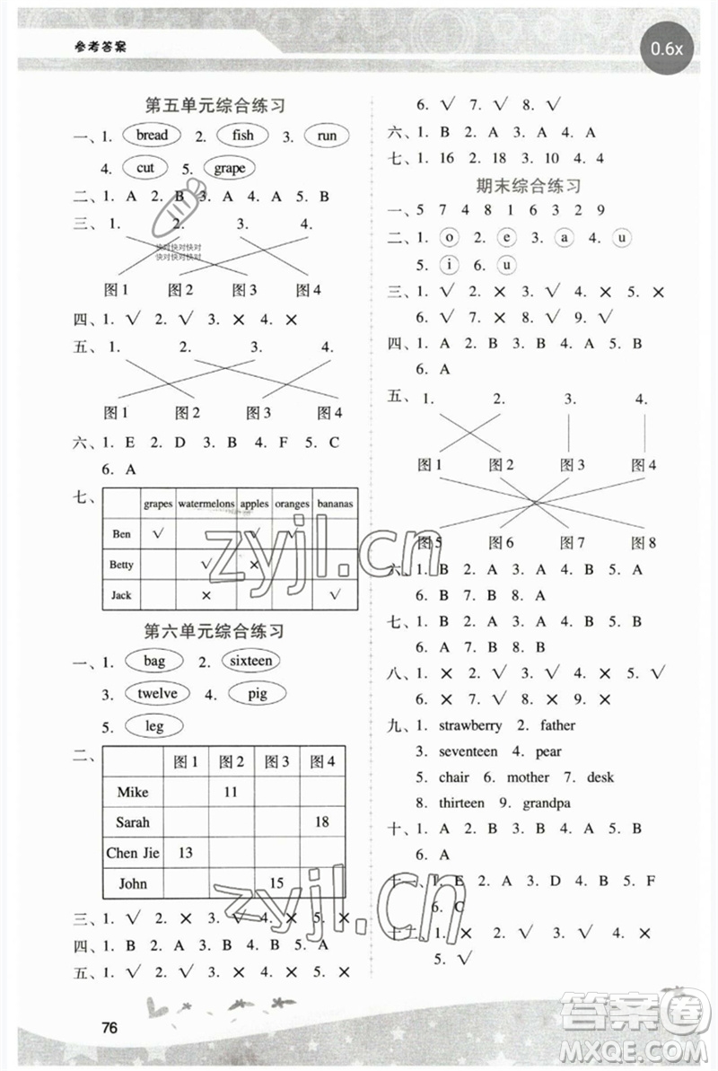 廣西師范大學(xué)出版社2023新課程學(xué)習(xí)輔導(dǎo)三年級英語下冊人教版中山專版參考答案