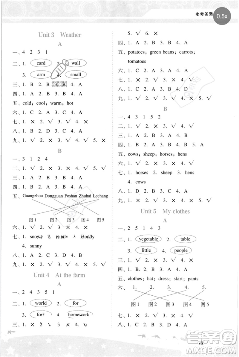 廣西師范大學(xué)出版社2023新課程學(xué)習(xí)輔導(dǎo)四年級(jí)英語(yǔ)下冊(cè)人教PEP版參考答案