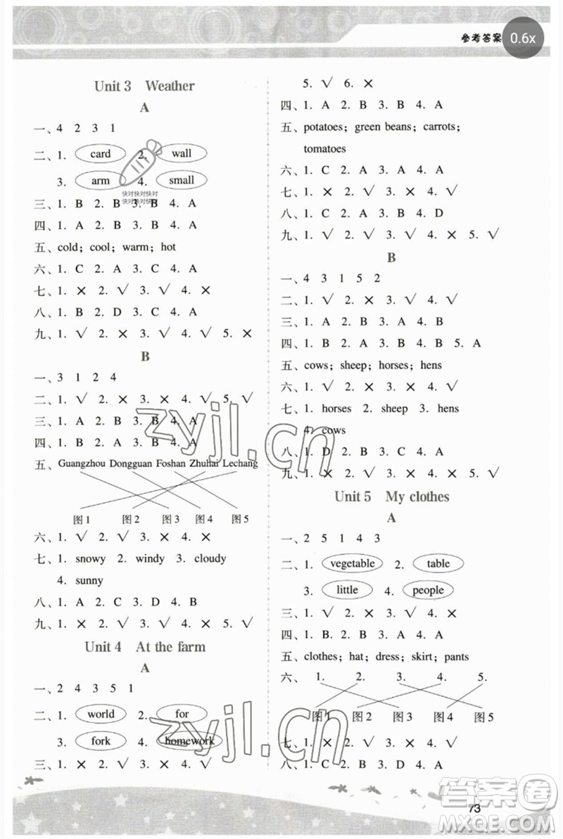 廣西師范大學(xué)出版社2023新課程學(xué)習(xí)輔導(dǎo)四年級(jí)英語(yǔ)下冊(cè)人教版中山專版參考答案