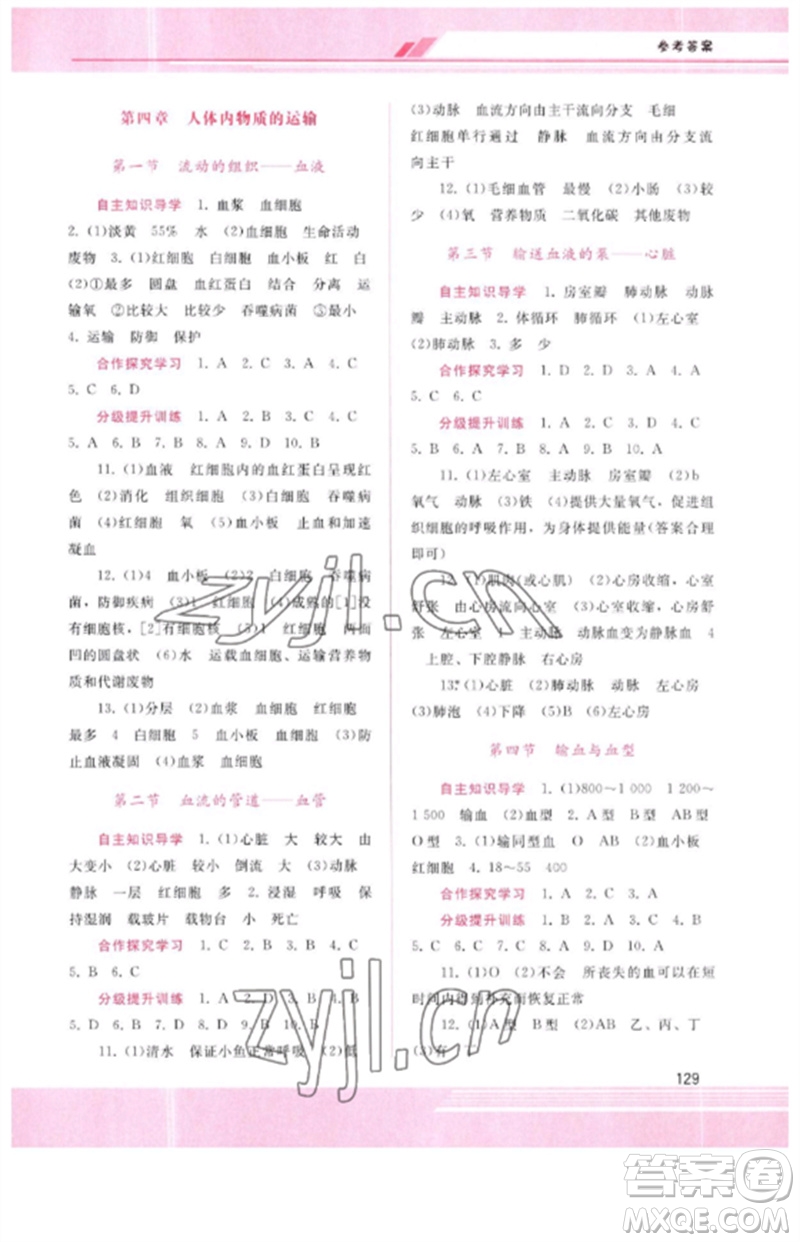 廣西師范大學出版社2023新課程學習輔導七年級生物下冊人教版參考答案