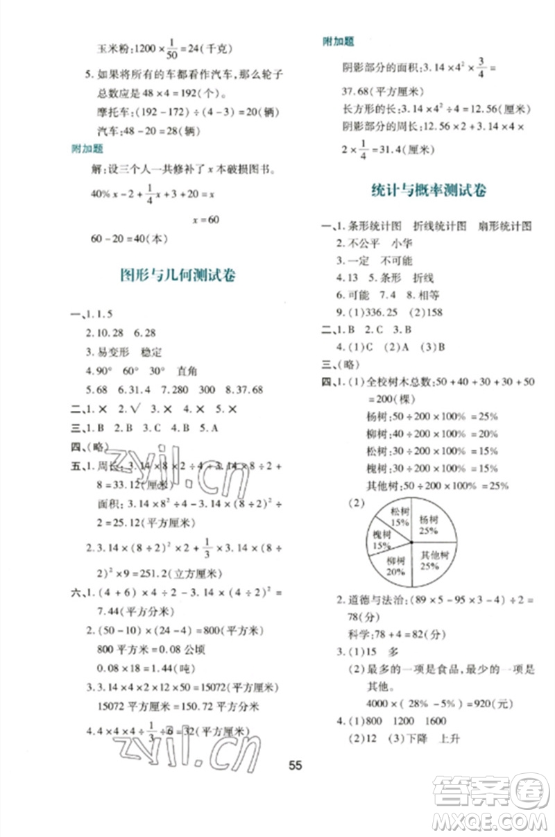 陜西人民教育出版社2023新課程學(xué)習(xí)與評(píng)價(jià)六年級(jí)數(shù)學(xué)下冊(cè)人教版參考答案