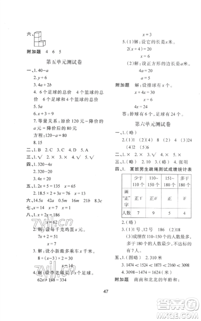 陜西人民教育出版社2023新課程學(xué)習(xí)與評價四年級數(shù)學(xué)下冊北師大版參考答案