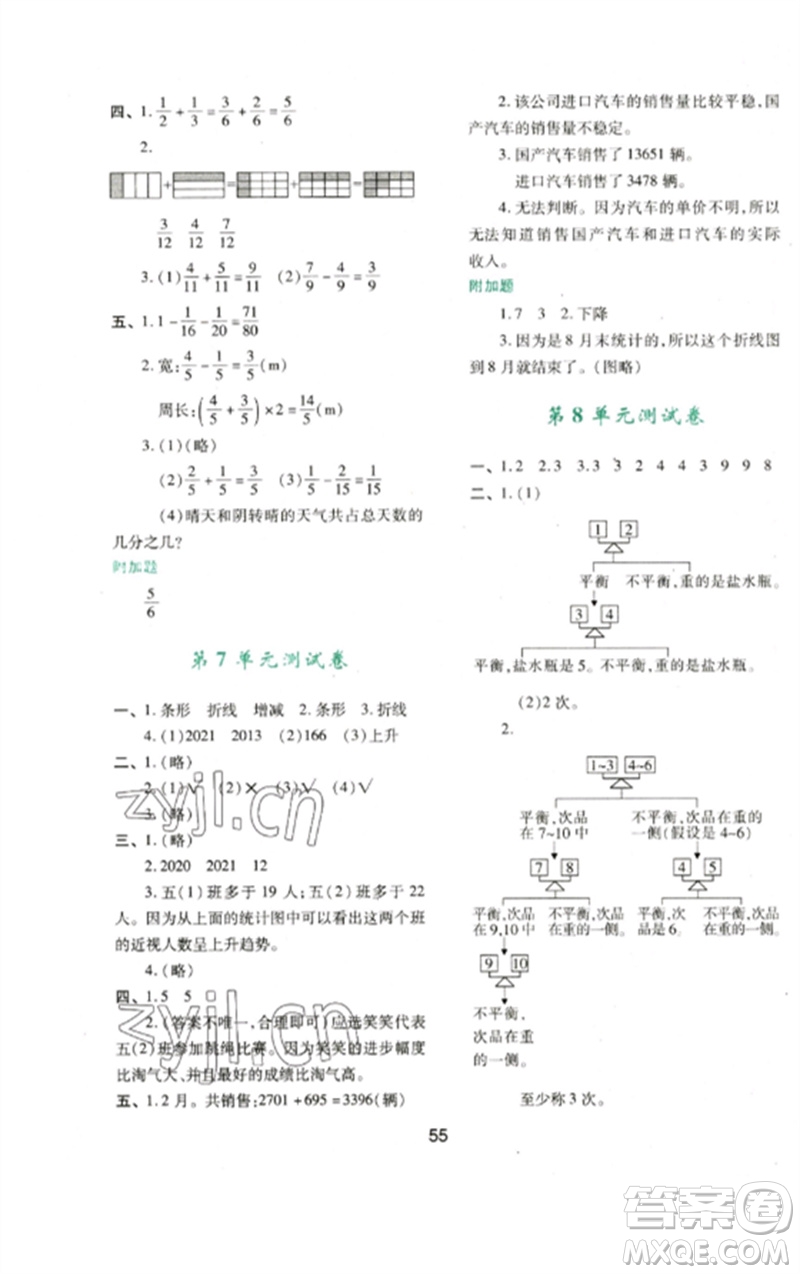 陜西人民教育出版社2023新課程學習與評價五年級數(shù)學下冊人教版參考答案