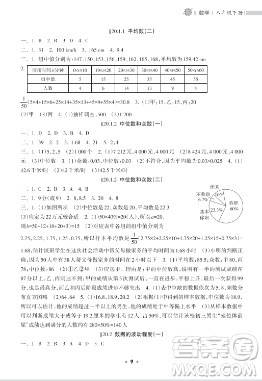 海南出版社2023新課程課堂同步練習(xí)冊八年級下冊數(shù)學(xué)人教版參考答案