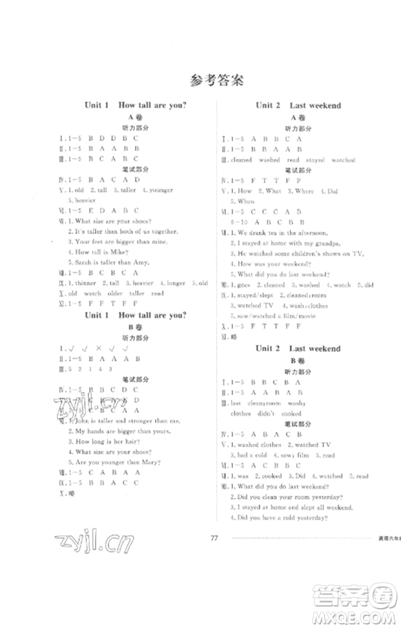山東科學技術(shù)出版社2023同步練習冊配套單元自測卷六年級英語下冊人教版參考答案