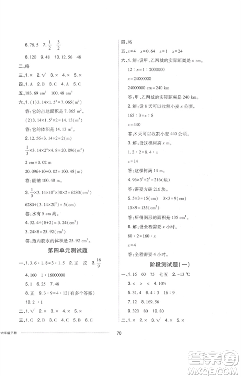 山東科學(xué)技術(shù)出版社2023同步練習冊配套單元自測卷六年級數(shù)學(xué)下冊人教版參考答案