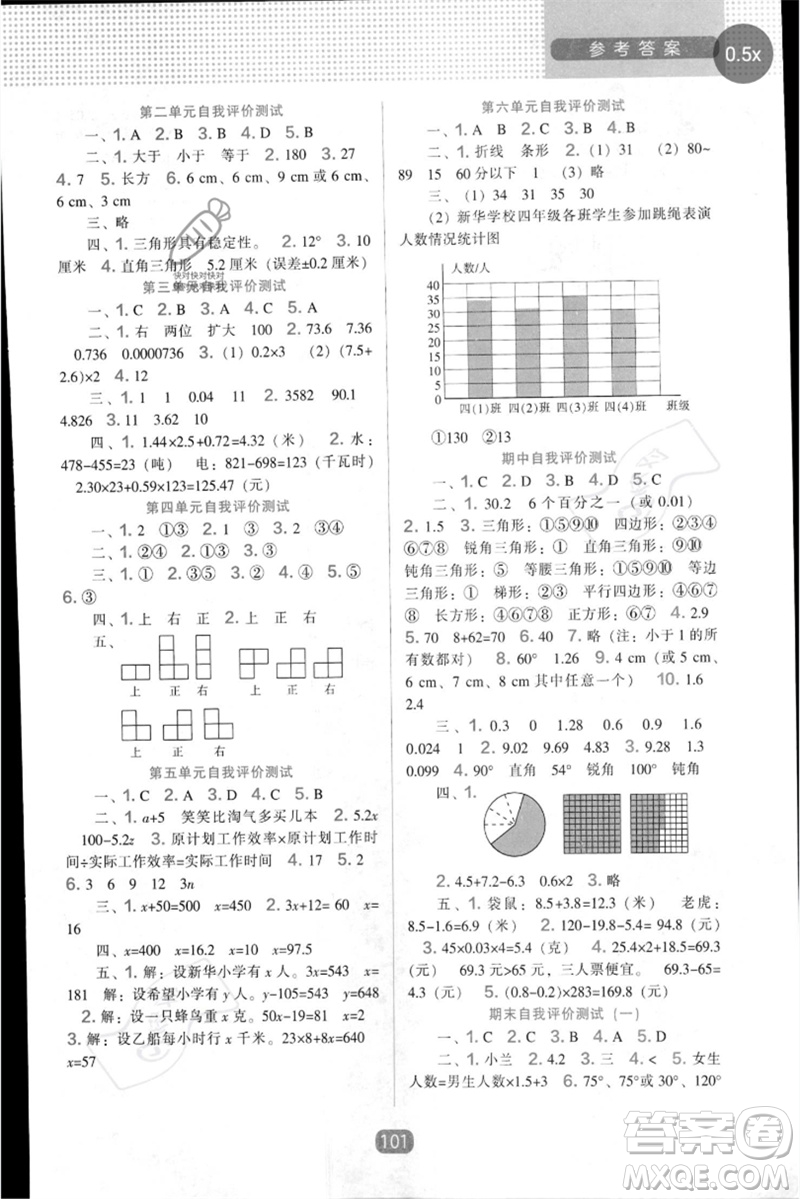 遼海出版社2023新課程能力培養(yǎng)四年級(jí)數(shù)學(xué)下冊(cè)北師大版參考答案