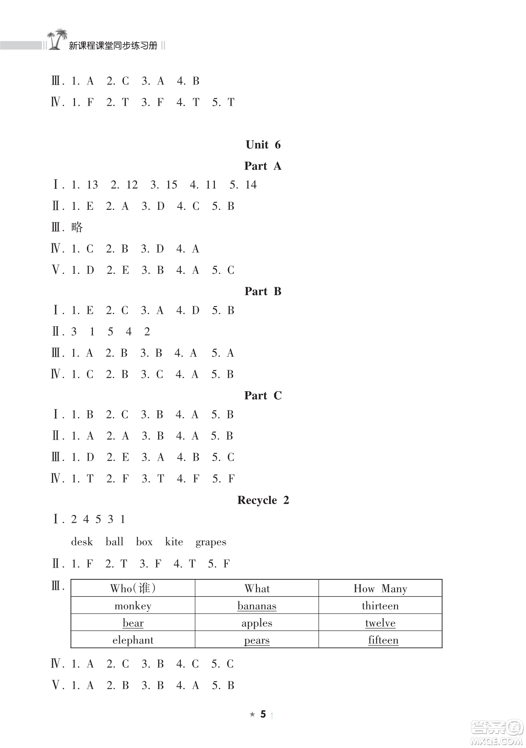 海南出版社2023新課程課堂同步練習(xí)冊三年級下冊英語人教版參考答案