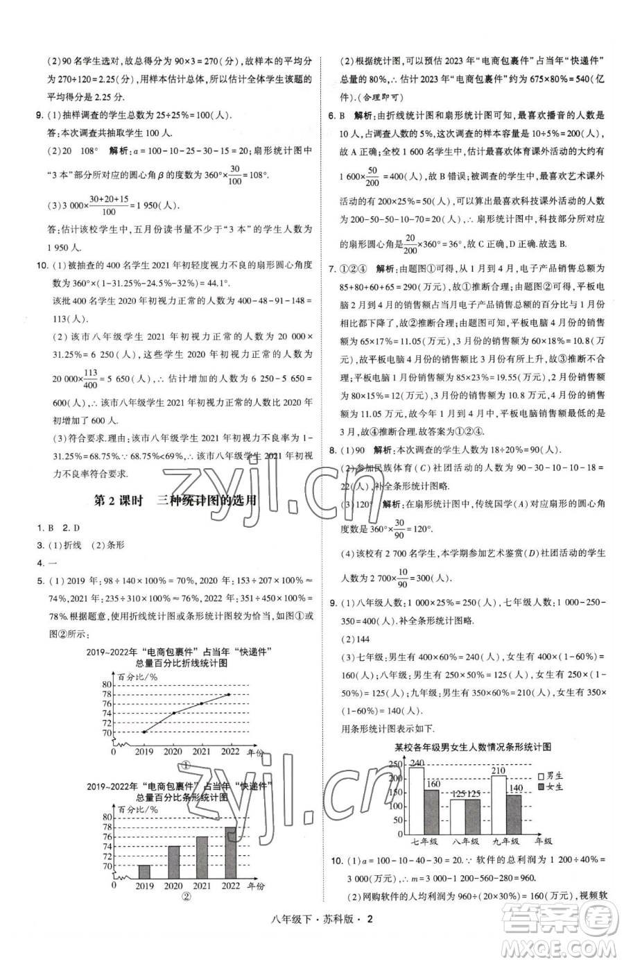 甘肅少年兒童出版社2023經(jīng)綸學(xué)典學(xué)霸題中題八年級(jí)下冊(cè)數(shù)學(xué)蘇科版參考答案