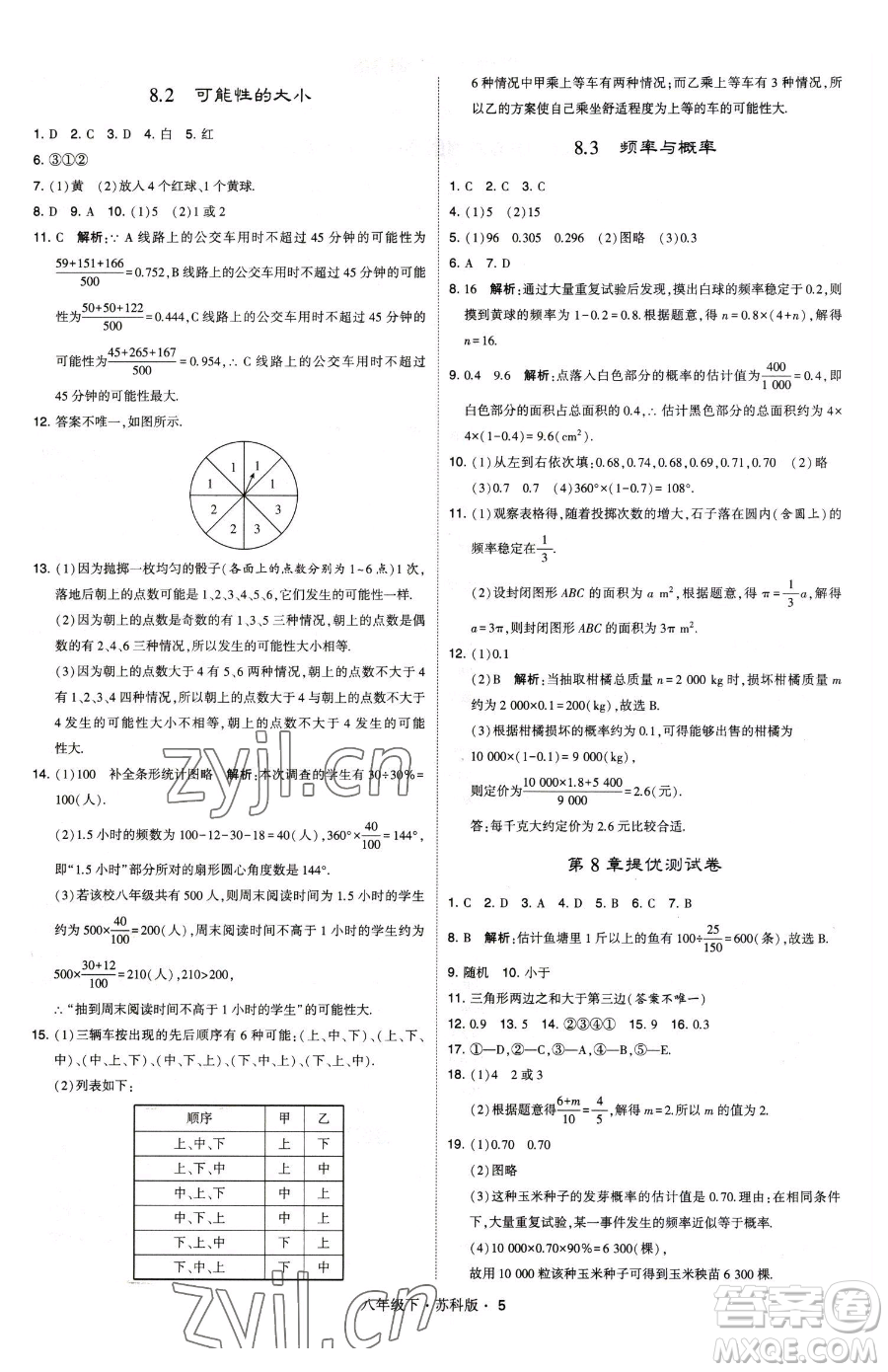 甘肅少年兒童出版社2023經(jīng)綸學(xué)典學(xué)霸題中題八年級(jí)下冊(cè)數(shù)學(xué)蘇科版參考答案