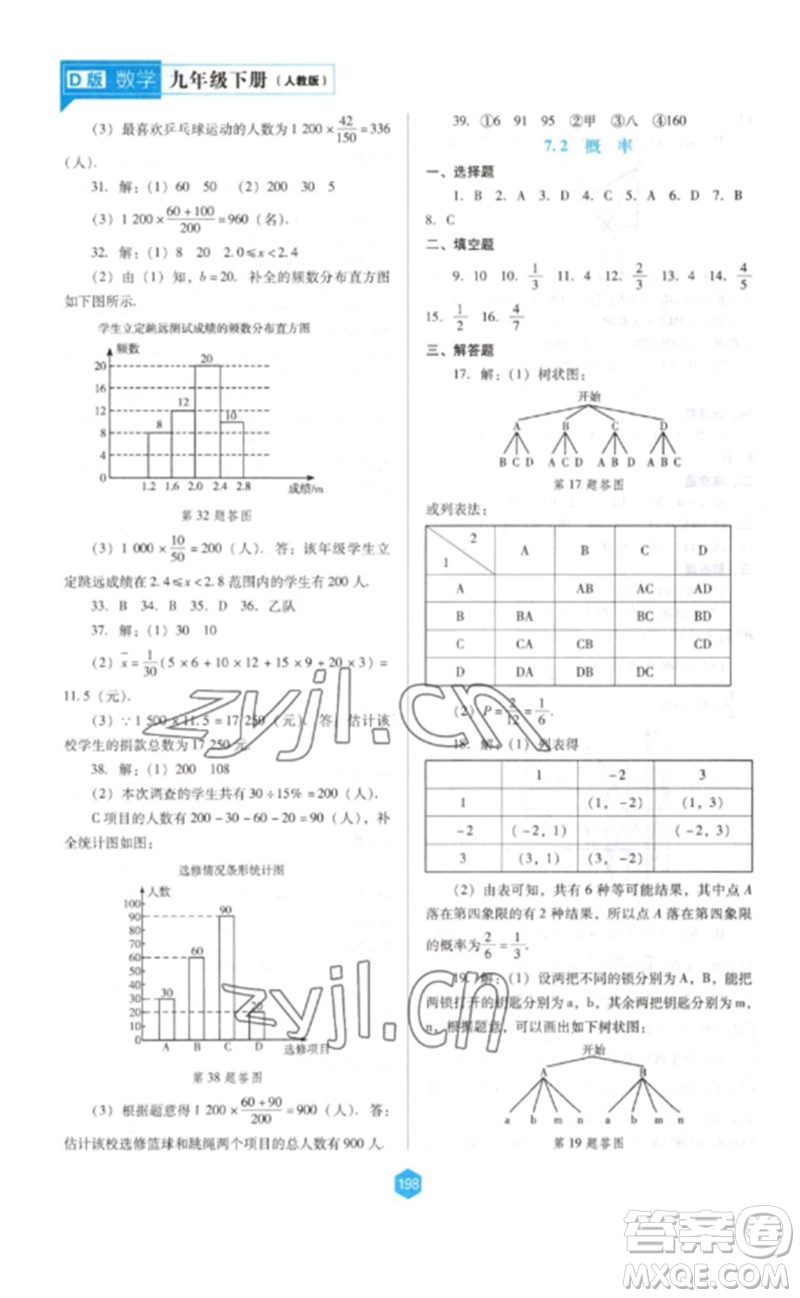 遼海出版社2023新課程數(shù)學(xué)能力培養(yǎng)九年級(jí)下冊(cè)人教版D版大連專用參考答案