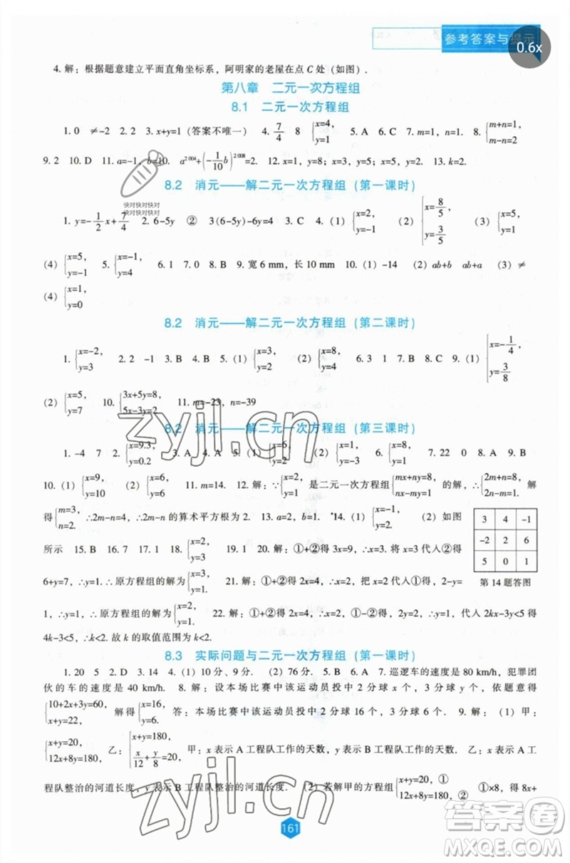 遼海出版社2023新課程數(shù)學(xué)能力培養(yǎng)七年級(jí)下冊(cè)人教版參考答案
