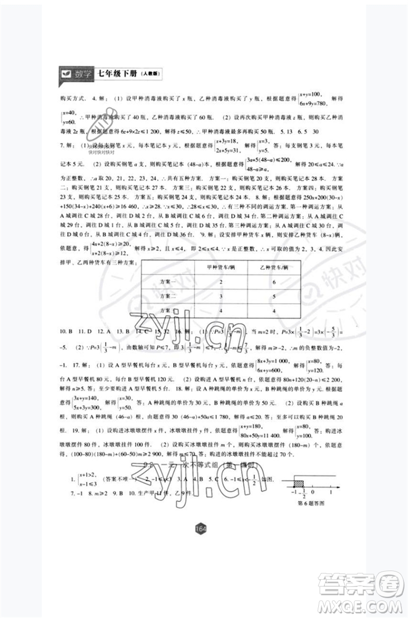 遼海出版社2023新課程數(shù)學(xué)能力培養(yǎng)七年級(jí)下冊(cè)人教版參考答案