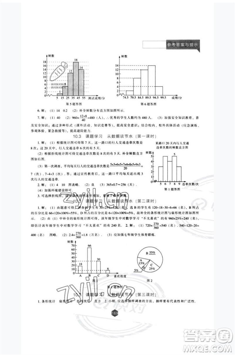 遼海出版社2023新課程數(shù)學(xué)能力培養(yǎng)七年級(jí)下冊(cè)人教版參考答案