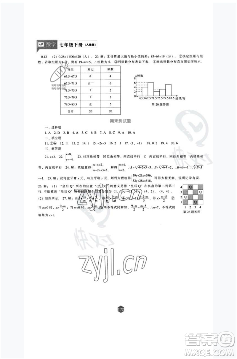 遼海出版社2023新課程數(shù)學(xué)能力培養(yǎng)七年級(jí)下冊(cè)人教版參考答案
