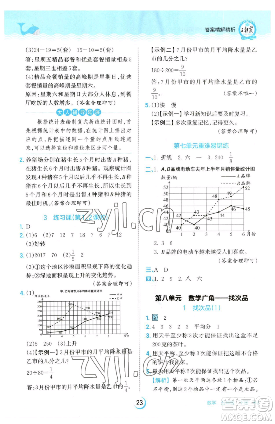 江西人民出版社2023王朝霞德才兼?zhèn)渥鳂I(yè)創(chuàng)新設(shè)計(jì)五年級(jí)下冊(cè)數(shù)學(xué)人教版參考答案