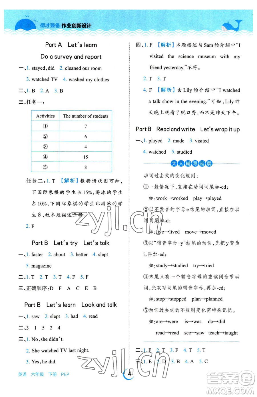 江西人民出版社2023王朝霞德才兼?zhèn)渥鳂I(yè)創(chuàng)新設(shè)計(jì)六年級(jí)下冊(cè)英語人教PEP版參考答案