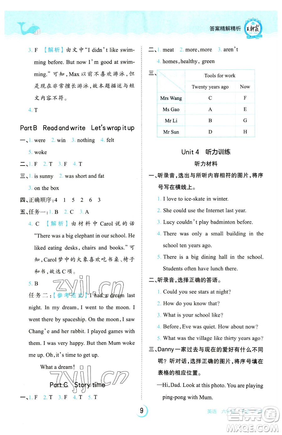江西人民出版社2023王朝霞德才兼?zhèn)渥鳂I(yè)創(chuàng)新設(shè)計(jì)六年級(jí)下冊(cè)英語人教PEP版參考答案