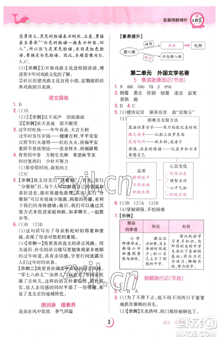 江西人民出版社2023王朝霞德才兼?zhèn)渥鳂I(yè)創(chuàng)新設(shè)計六年級下冊語文人教版參考答案
