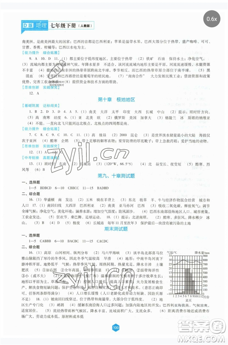 遼海出版社2023新課程地理能力培養(yǎng)七年級下冊人教版D版大連專用參考答案