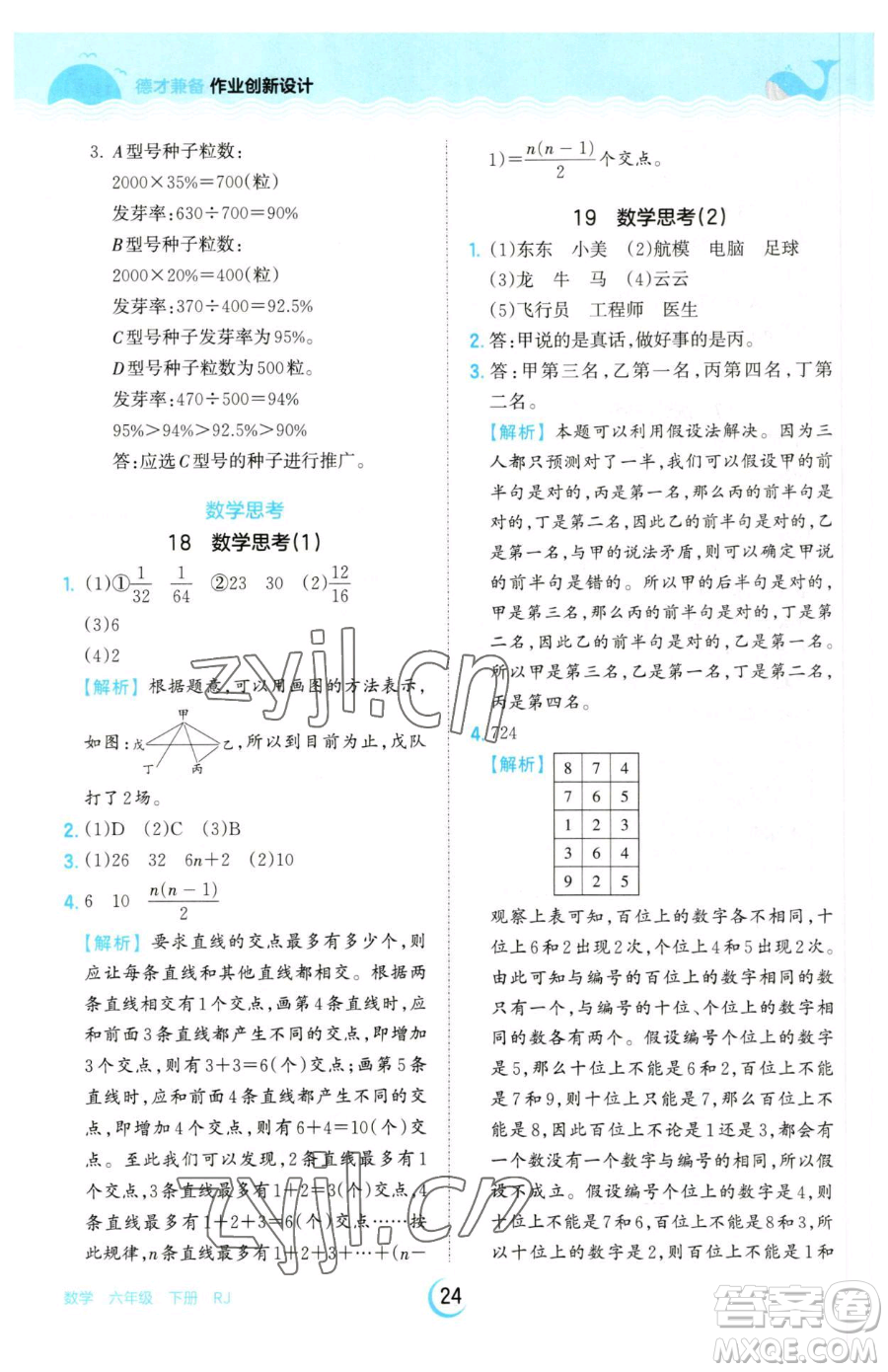 江西人民出版社2023王朝霞德才兼?zhèn)渥鳂I(yè)創(chuàng)新設(shè)計(jì)六年級下冊數(shù)學(xué)人教版參考答案