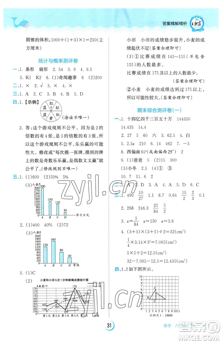 江西人民出版社2023王朝霞德才兼?zhèn)渥鳂I(yè)創(chuàng)新設(shè)計(jì)六年級下冊數(shù)學(xué)人教版參考答案