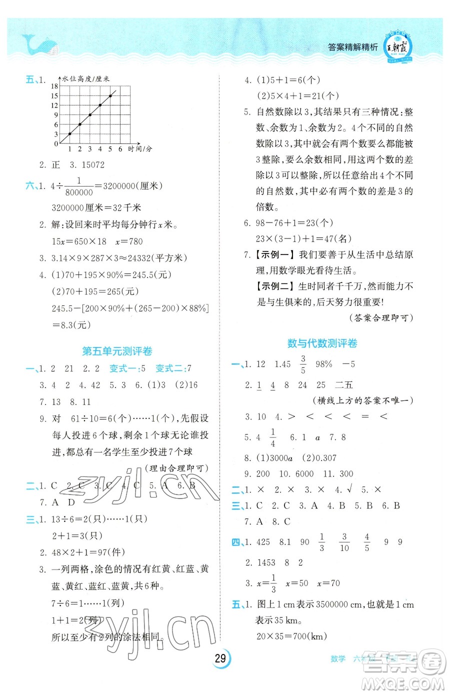 江西人民出版社2023王朝霞德才兼?zhèn)渥鳂I(yè)創(chuàng)新設(shè)計(jì)六年級下冊數(shù)學(xué)人教版參考答案