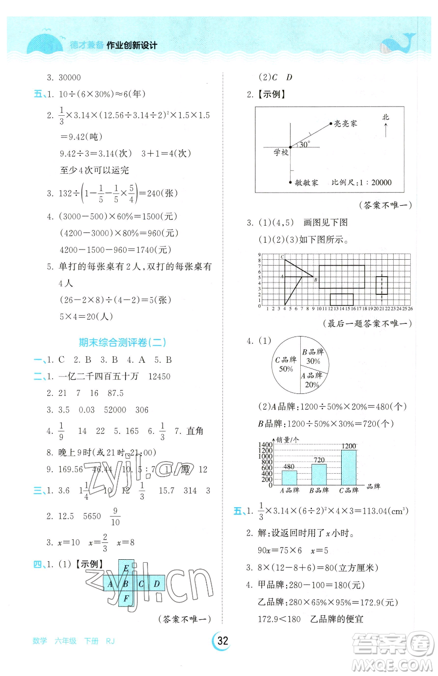 江西人民出版社2023王朝霞德才兼?zhèn)渥鳂I(yè)創(chuàng)新設(shè)計(jì)六年級下冊數(shù)學(xué)人教版參考答案