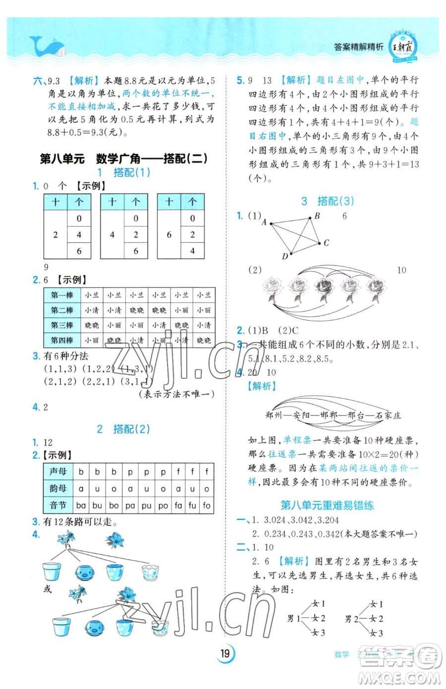 江西人民出版社2023王朝霞德才兼?zhèn)渥鳂I(yè)創(chuàng)新設(shè)計(jì)三年級(jí)下冊(cè)數(shù)學(xué)人教版參考答案