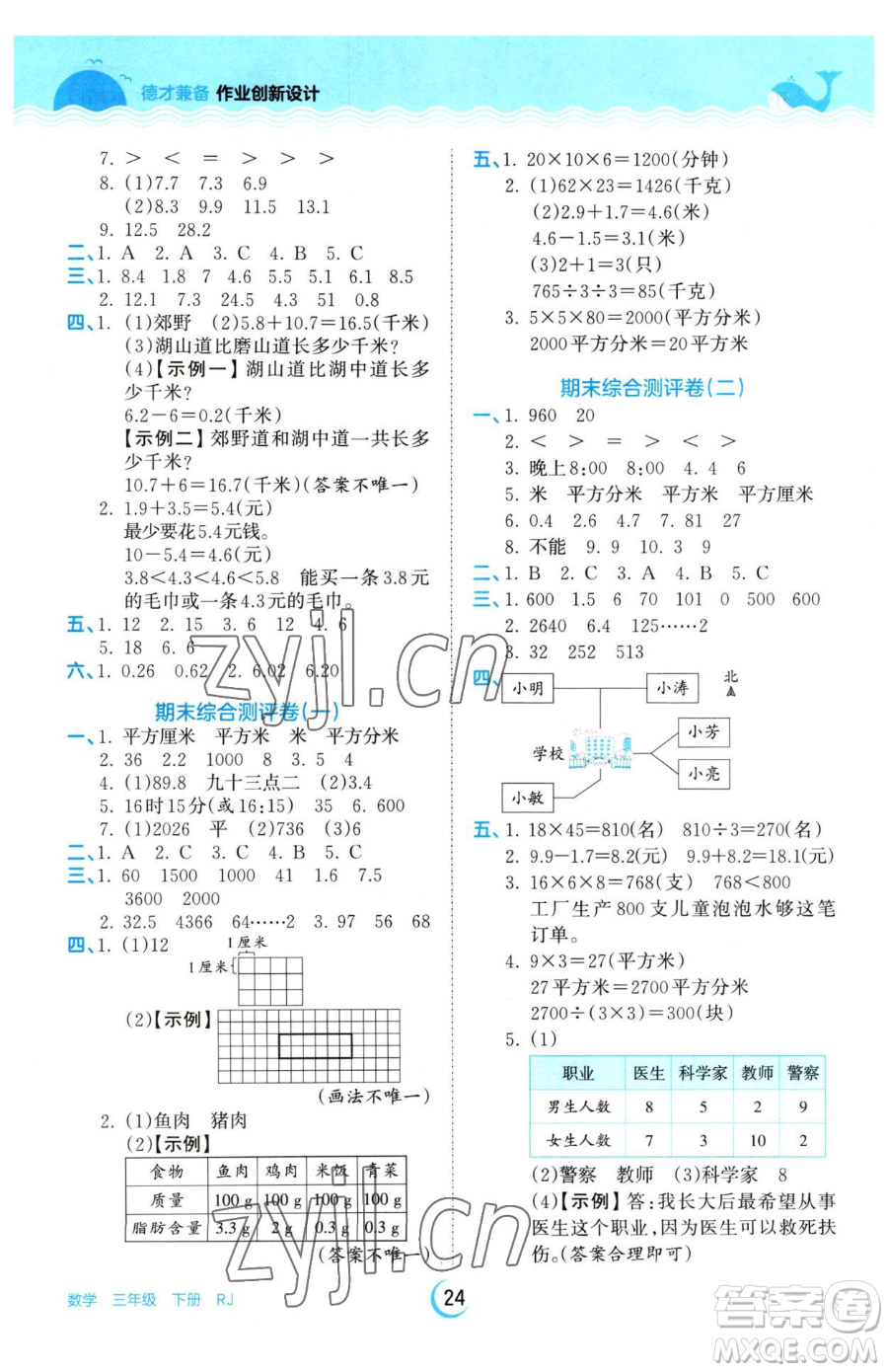 江西人民出版社2023王朝霞德才兼?zhèn)渥鳂I(yè)創(chuàng)新設(shè)計(jì)三年級(jí)下冊(cè)數(shù)學(xué)人教版參考答案