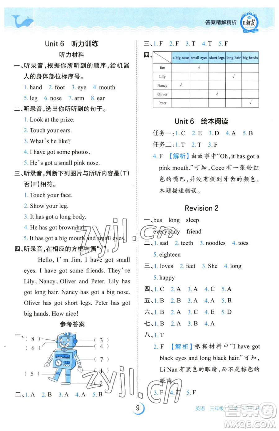 江西人民出版社2023王朝霞德才兼?zhèn)渥鳂I(yè)創(chuàng)新設(shè)計(jì)三年級下冊英語劍橋版參考答案