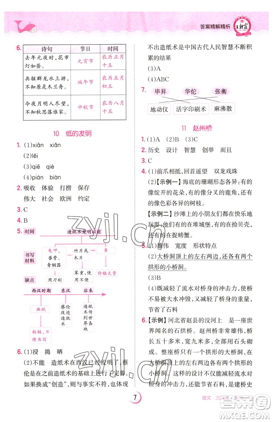 江西人民出版社2023王朝霞德才兼?zhèn)渥鳂I(yè)創(chuàng)新設計三年級下冊語文人教版參考答案