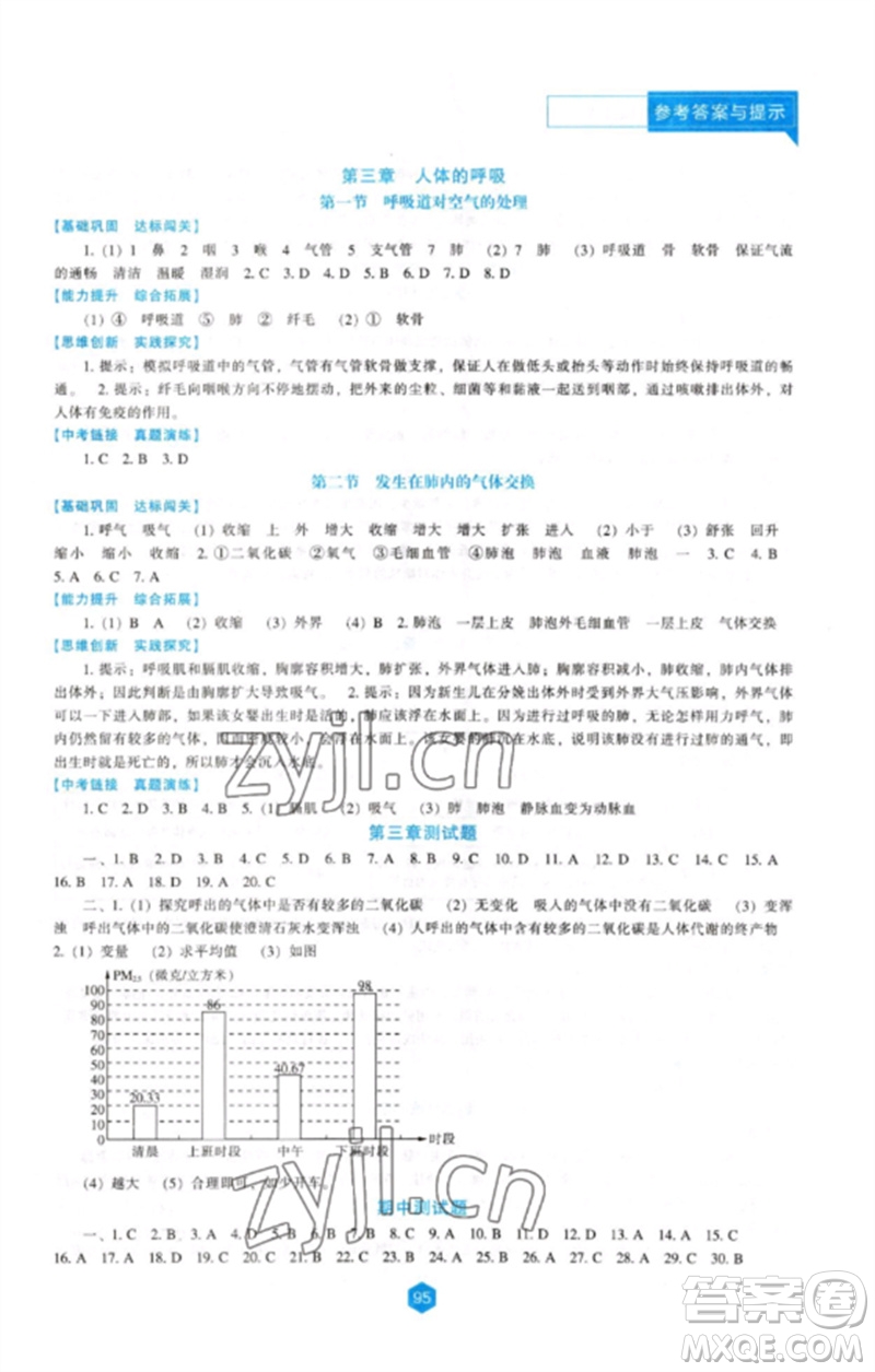 遼海出版社2023新課程生物學能力培養(yǎng)七年級下冊人教版參考答案