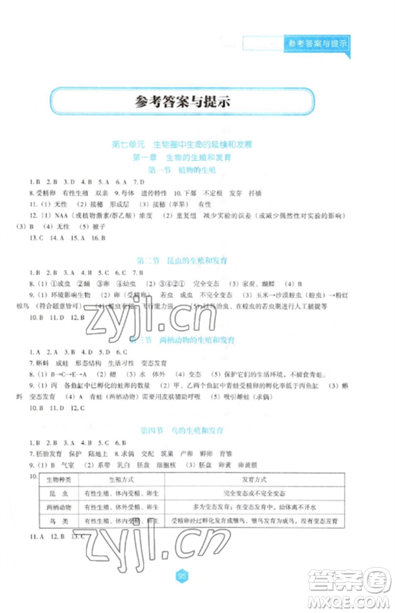 遼海出版社2023新課程生物學(xué)能力培養(yǎng)八年級(jí)下冊(cè)人教版D版大連專(zhuān)用參考答案