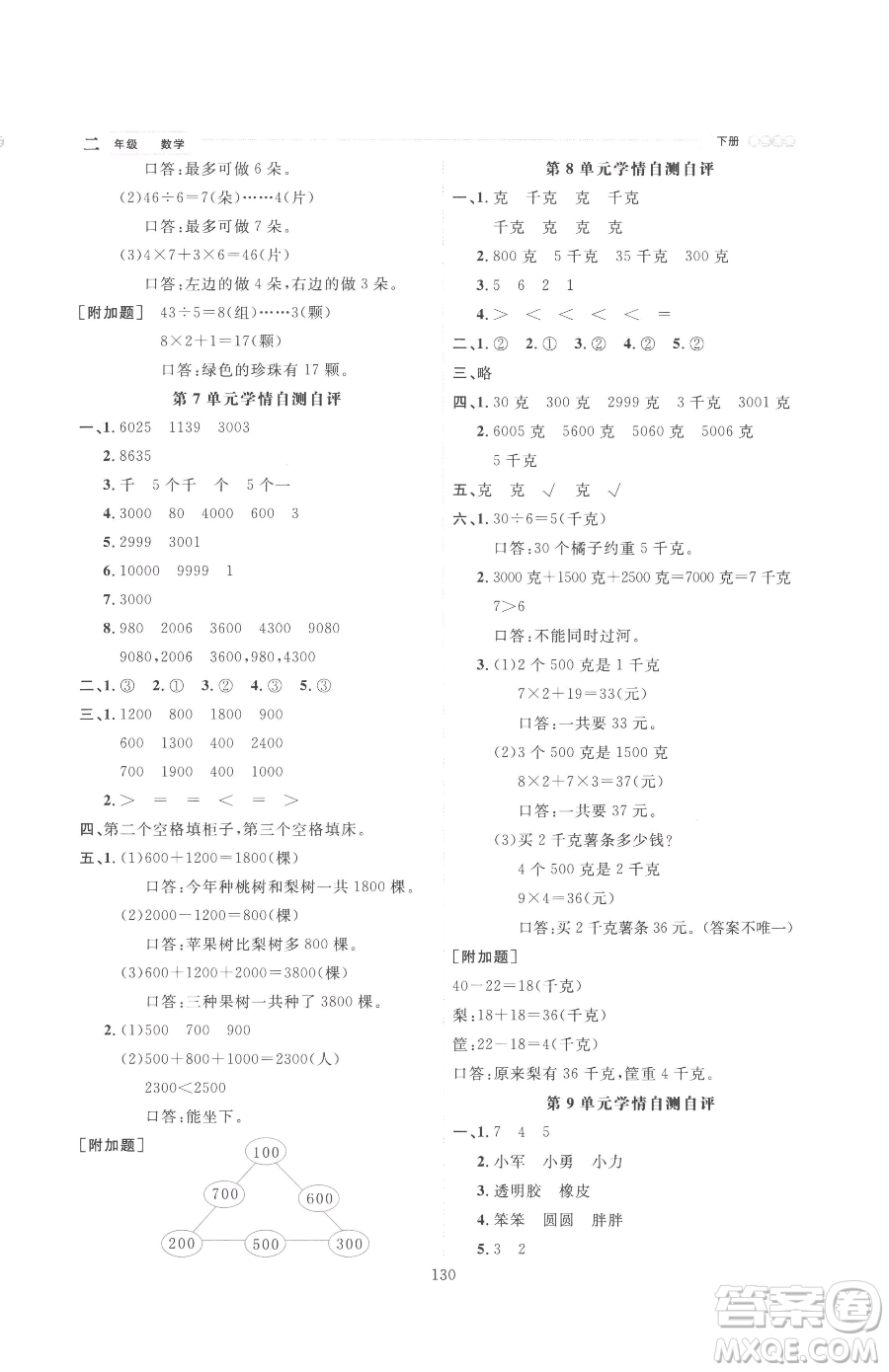 延邊人民出版社2023優(yōu)秀生作業(yè)本二年級(jí)下冊(cè)數(shù)學(xué)人教版參考答案