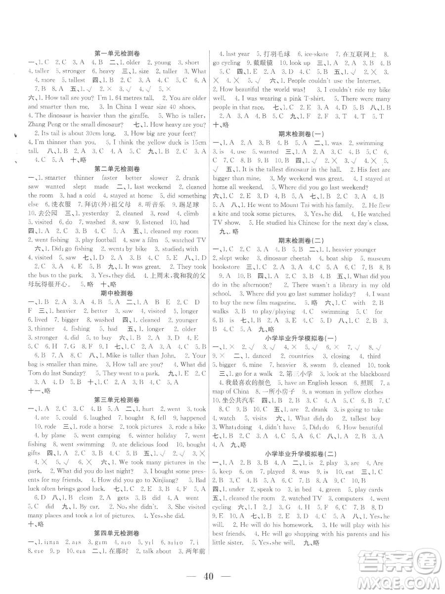 合肥工業(yè)大學出版社2023贏在課堂課時作業(yè)六年級下冊英語人教版參考答案