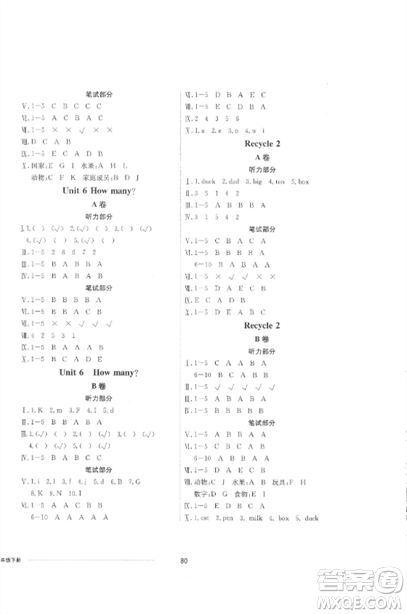 山東科學(xué)技術(shù)出版社2023同步練習(xí)冊(cè)配套單元自測(cè)卷三年級(jí)英語(yǔ)下冊(cè)人教版參考答案