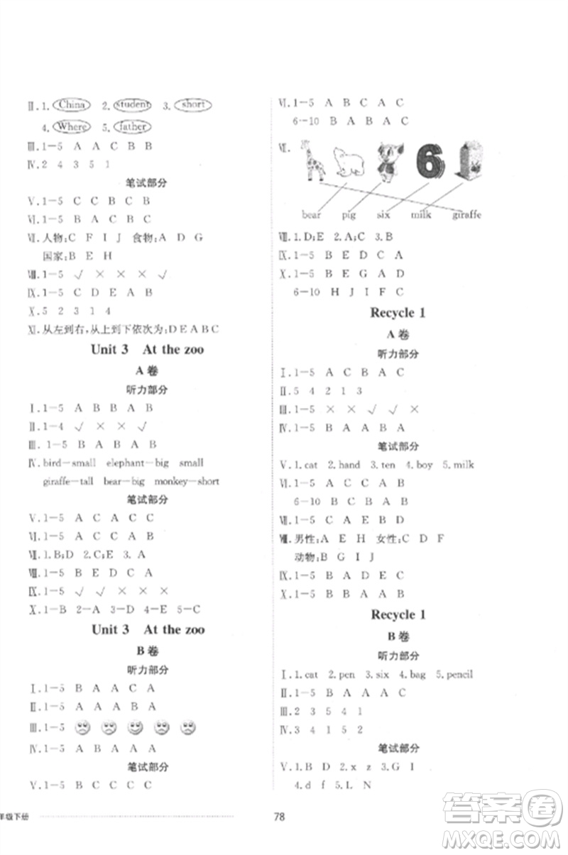 山東科學(xué)技術(shù)出版社2023同步練習(xí)冊(cè)配套單元自測(cè)卷三年級(jí)英語(yǔ)下冊(cè)人教版參考答案